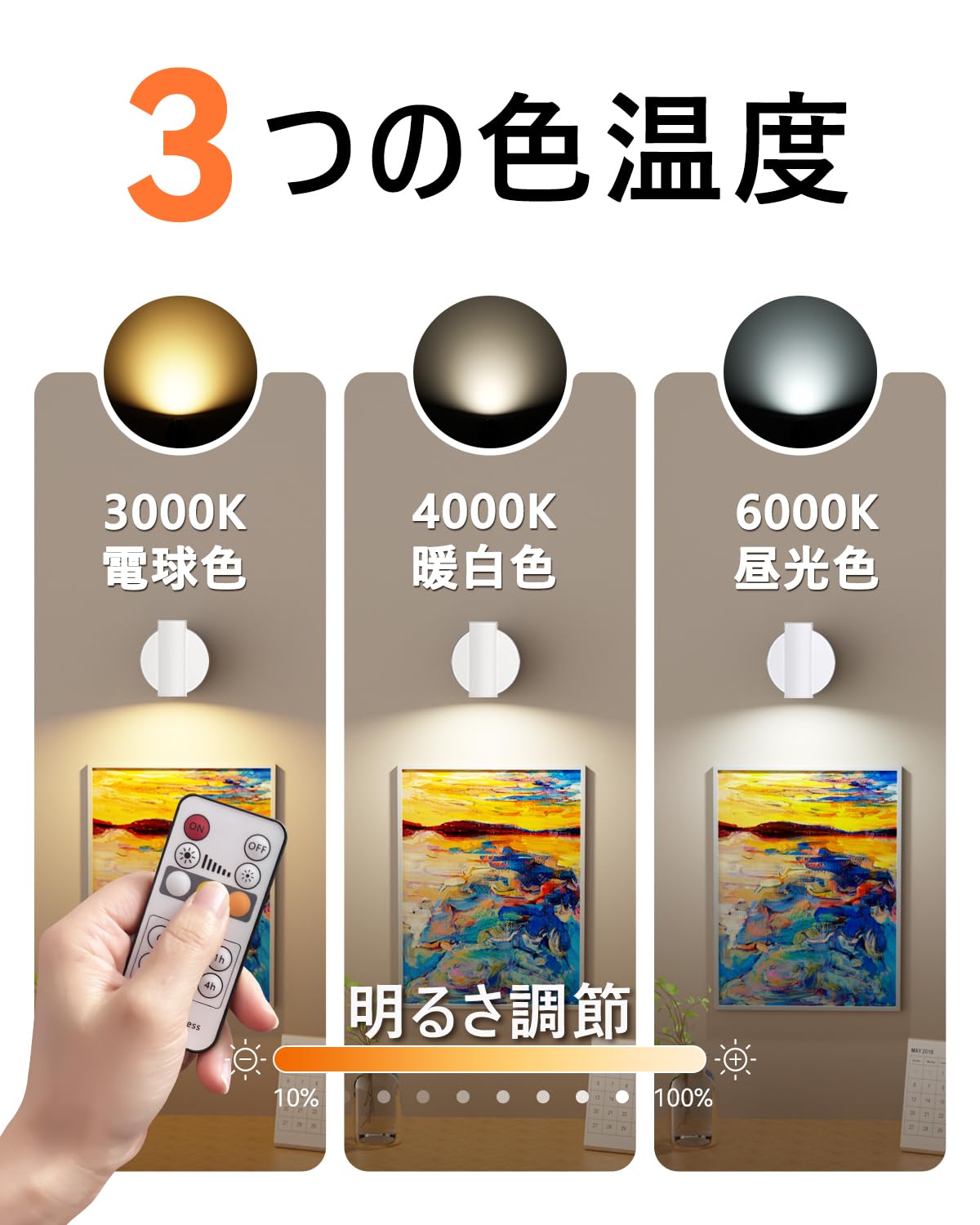 Amazon.co.jp : Herimo LEDスポットライト ブラケットライト Tpye-C